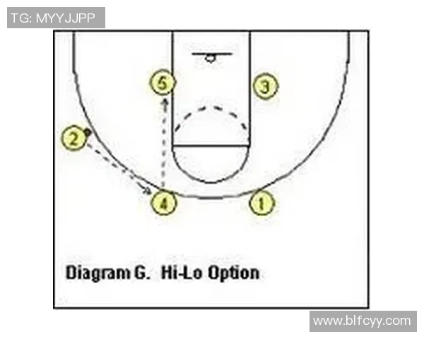 成都乒乓球队快攻战术解析与实战应用探讨